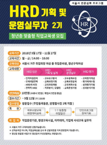 동작여성인력개발센터, 청년취업 여성 대상 HRD 핵심인재 양성 나선다