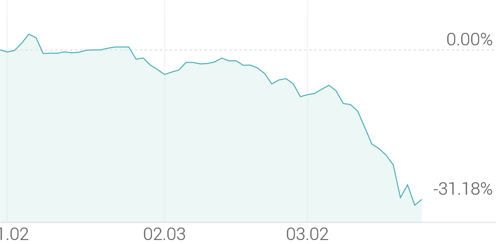 [강세 토픽] 고배당주 테마, 한미반도체 +4.81%, 대덕전자 +4.19%
