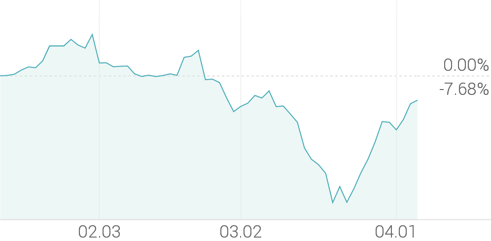 [강세 토픽] 반도체·디스플레이 - 클린룸 테마, 성도이엔지 +3.32%, 시스웍 +3.06%