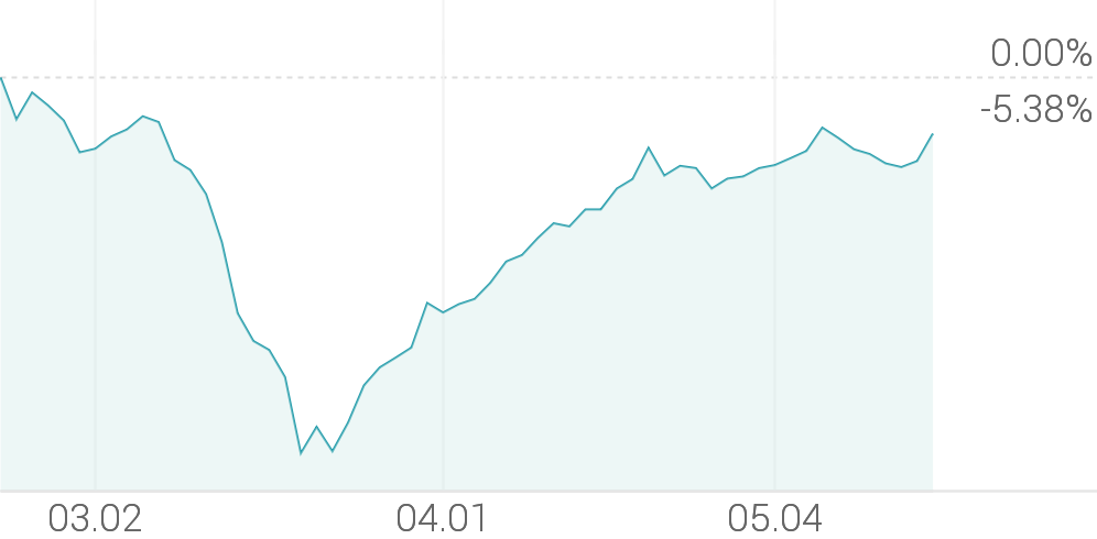 [강세 토픽] 강관 테마, 한국주철관 +16.79%, 동양철관 +5.61%