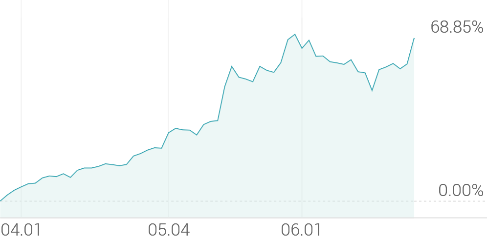 [강세 토픽] 대두 테마, 샘표 +16.37%, 샘표식품 +9.10%