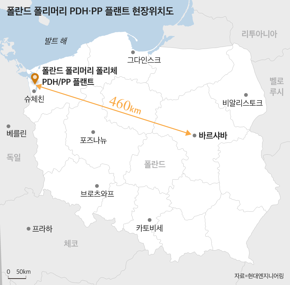 현대엔지니어링 폴란드 공사 현장서 한국인 23명 코로나 확진