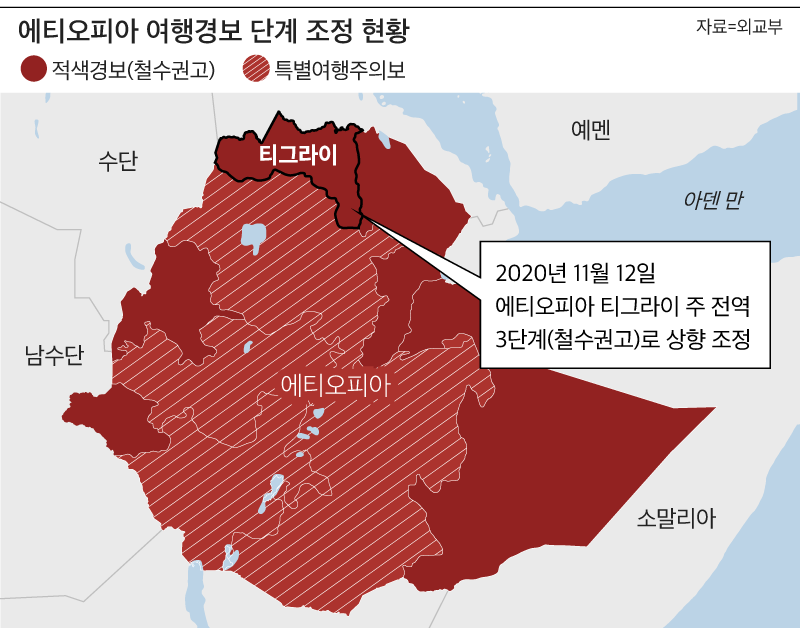 외교부, 에티오피아 티그라이 여행경보 ‘철수권고’로 상향 조정