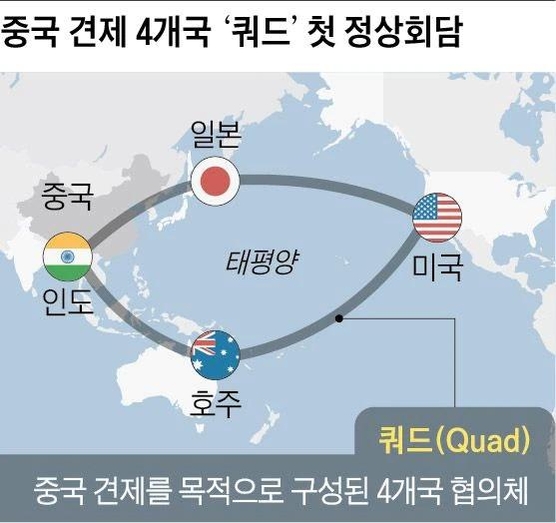 쿼드 첫 정상회의… 美 바이든 인도태평양 안정 위해 쿼드·동맹에 전념