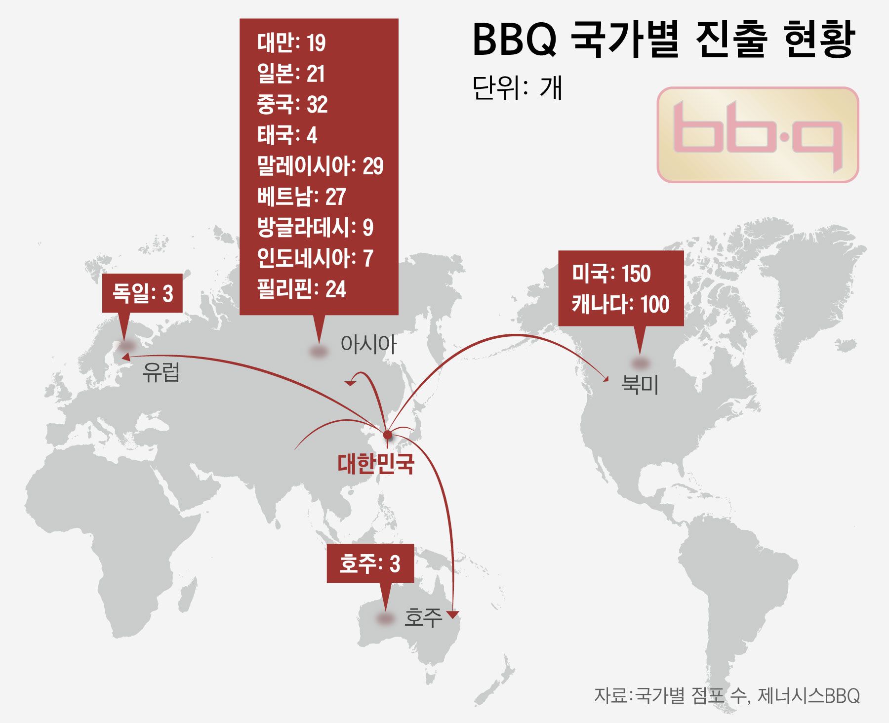 [르포] 북미 넘어 파나마·그리스에서도 BBQ 치킨 맛본다...K푸드 전진기지 ‘치킨대학’