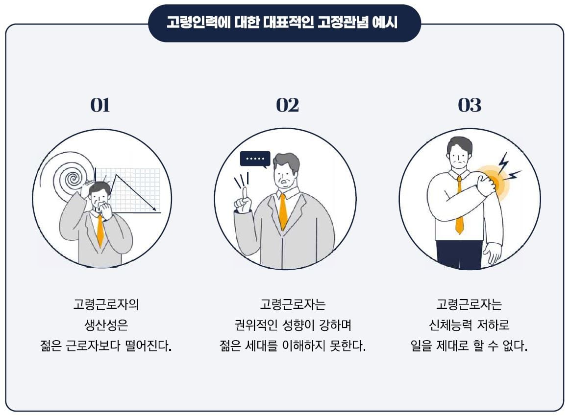 식품업체, 고령 인력 써보니 “20~30대보다 생산성 낫네”