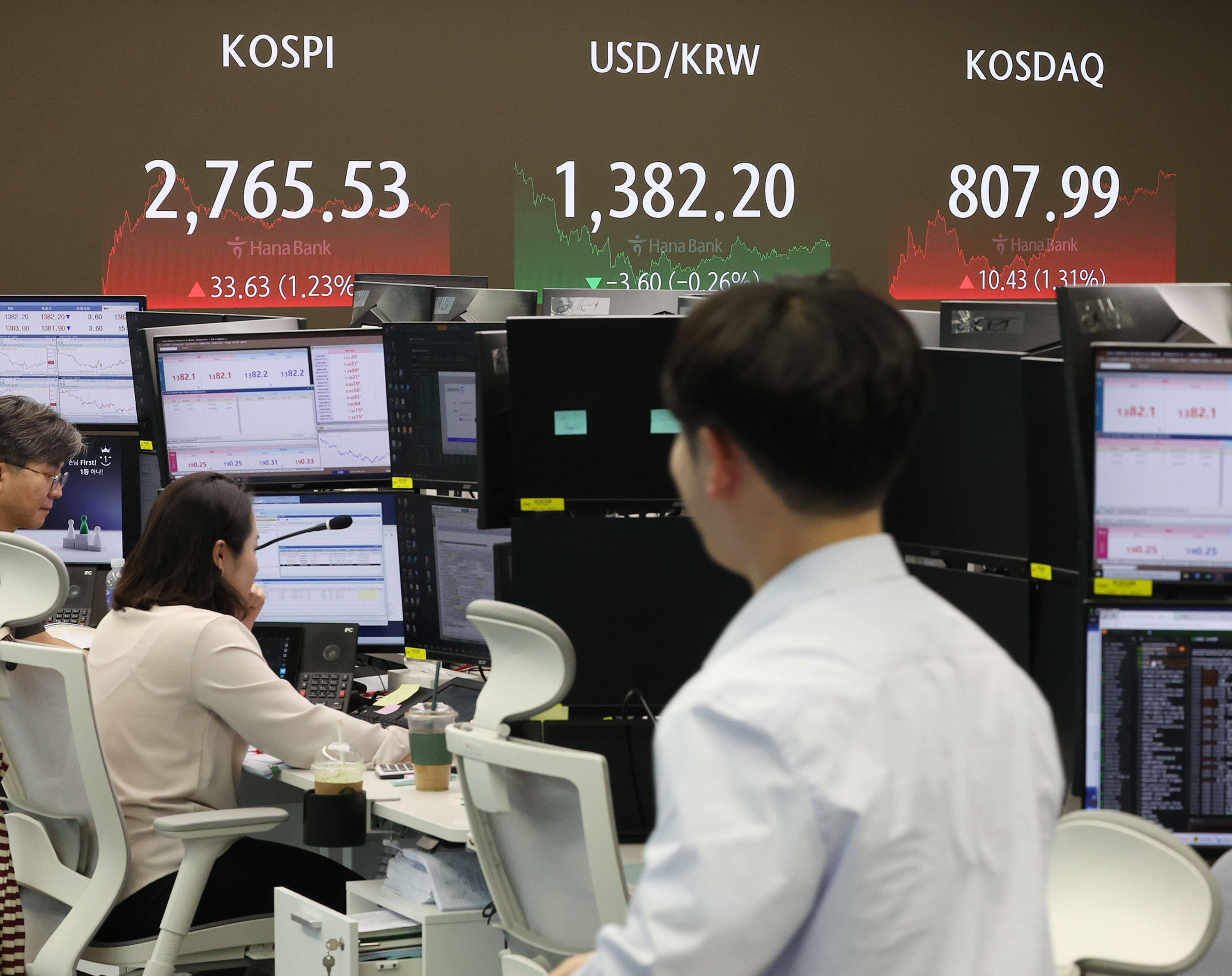 미래에셋證 “8월 증시 상승 폭 제한… 조선·방산·헬스케어 추천”
