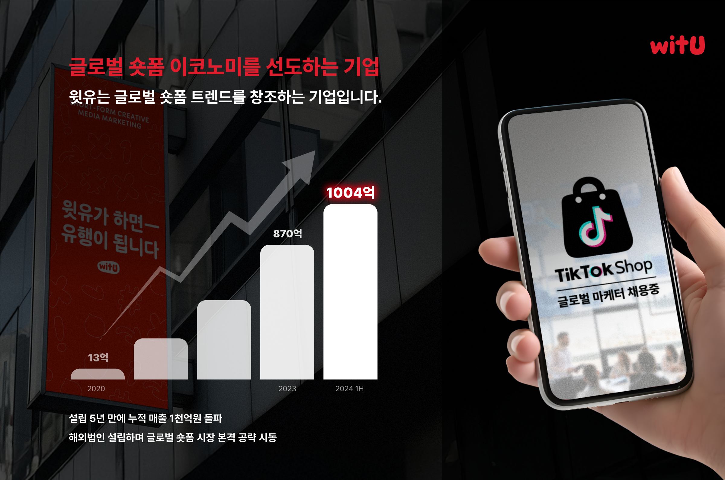 숏폼 기업 윗유, 틱톡샵 글로벌 마케터 최대 20명 채용