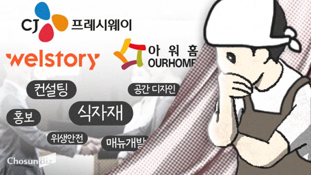 “메뉴 개발은 우리 컨설턴트가 도울게요” 식자재 기업들, 솔루션 시장 경쟁 집중
