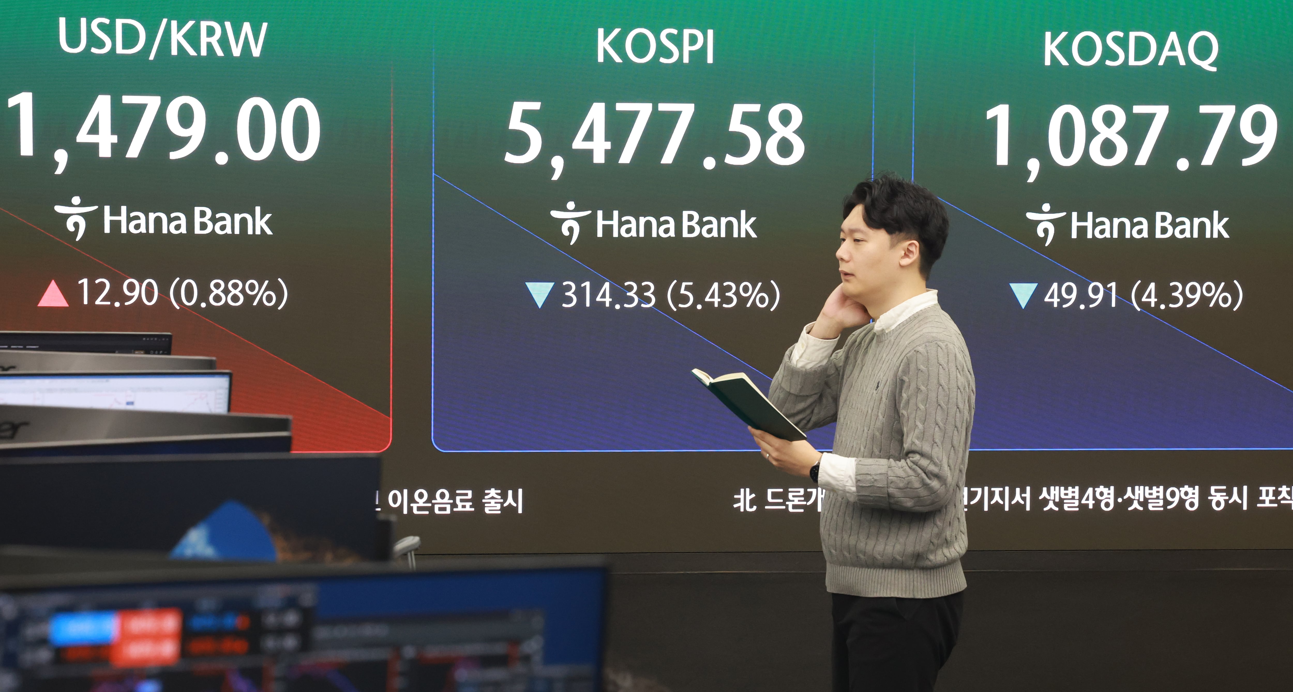 코스피 이어 코스닥도 매도 사이드카 발동… 8% 급락