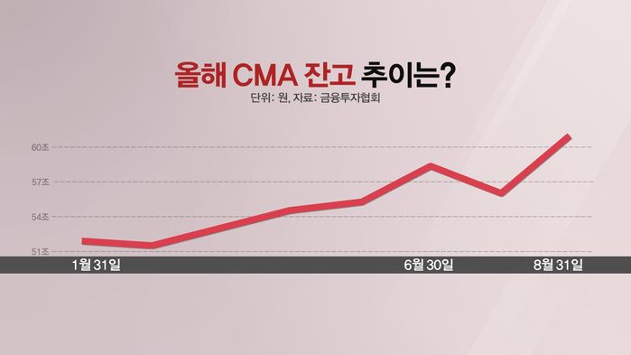 SK바이오팜 상장 학습효과?…공모주 광풍 어떻게 볼 것인가