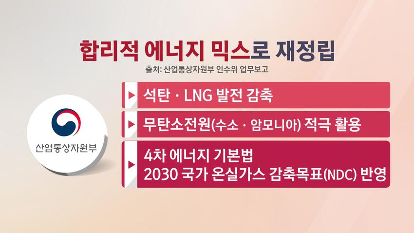 “신한울 3·4호기 2025년초 착공”…‘에너지 믹스’ 새판짠다