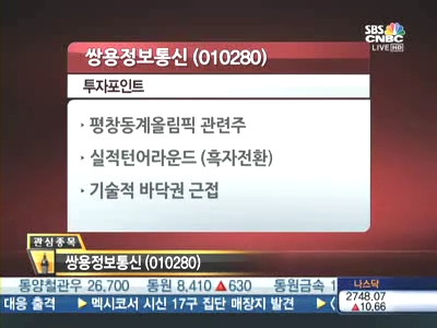 [매드머니]알짜우량주 쌍용정보통신…평창 테마주로 상한가