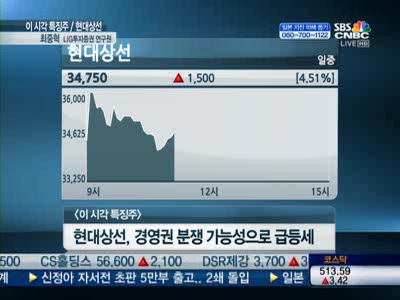 [특징주]현대상선, 경영권 분쟁소식에 급등…내일 주총 주목