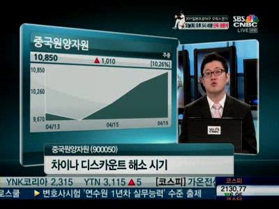 [승부주]중국원양자원, 日여파·회계불신훌훌…실적전망화창