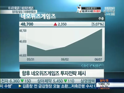 [특징주]장밋빛실적에 볕드는 네오위즈게임즈, 소외주 탈출시도