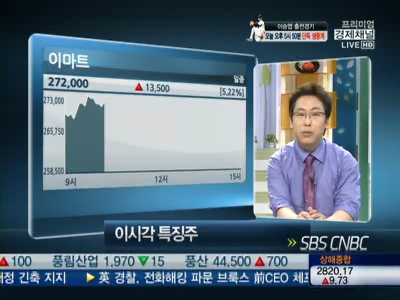 [특징주]이마트 中 불량점포 팔아요··저평가 매력 외인 눈독