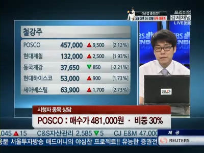 [매드머니]주식상담 - 현대상선, POSCO, 롯데미도파