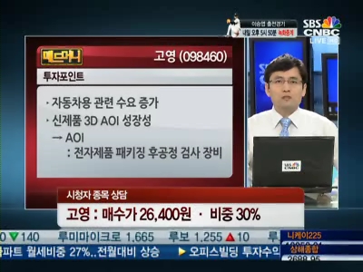 [매드머니]주식상담 - 고영, 코스모화학, 우신시스템