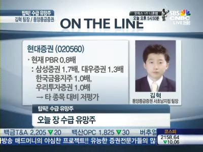 [수급유망주]현대증권,코스닥강세에 하하 자통법개정에 호호