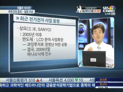 한국·중국 꼼짝마 日전기전자업체, 선택과 집중으로 재도약