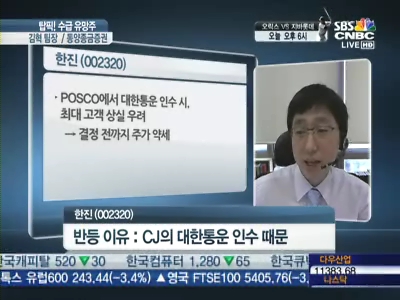 [수급유망주]자산가치 든든 한진, 폭락장서도 믿음이 가네