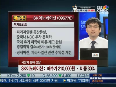 [매드머니]주식상담 - SK이노베이션ㆍ팜스토리한냉
