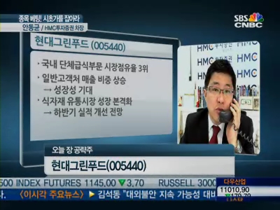 [시초가잡아라]매출처 든든 현대그린푸드, 신규고객 줄줄이