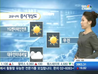 [증시기상도]YG엔터·우진 해…대우인터내셔널 구름