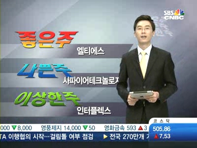 좋은 엘티에스 나쁜 사파이어테크…이상한 인터플렉스