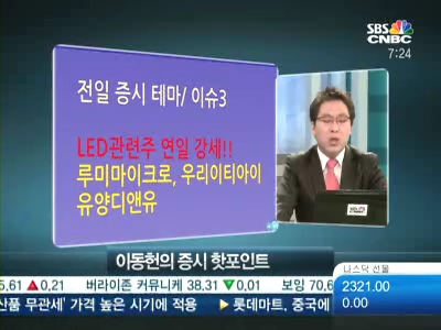 [뉴스속 유망종목]삼화 콘덴서, 특허 획득…전기차주 활짝