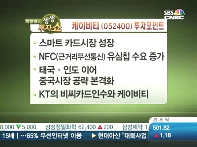 [종목배틀]케이비티, NFC유심칩 60개국 수출…폭발적 성장
