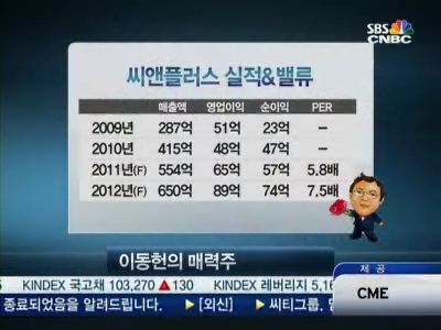 [매력주]삼성·LG 품은 씨엔플러스, 실적 믿고 BUY 손해 안봐