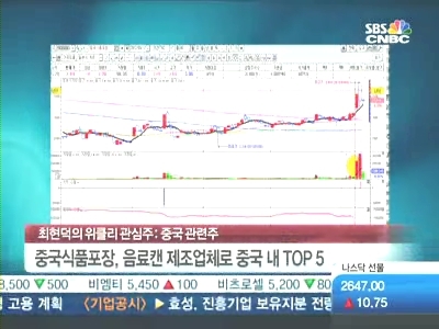 [내일장 공략주 10선] 중국식품포장, 시노펙스, 한국주철관 外