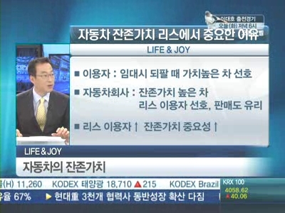 잔존가치가 뭐기에?…완성차 업체, 중고차 왜 사들이나 했더니