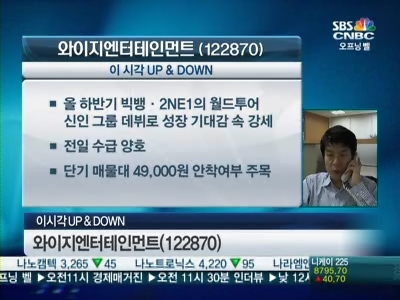 [UP&DOWN]월드투어 와이지엔터↑…공정위과징금 농심↓