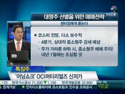 원화강세 베팅 시기상조…불안한 시장 대안주 찾아라