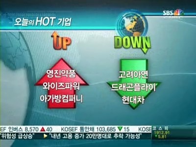 [UP&DOWN] 아가방컴퍼니 상승세…박근혜 테마 움직임 아냐