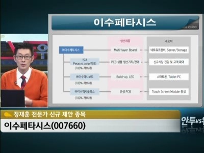 [안투vs위투]PCB 우량주 이수페타시스, 2013년 기대만발
