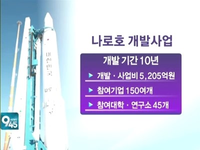 삼수끝 나로호 날았다…11번째 우주클럽 가입 쾌거