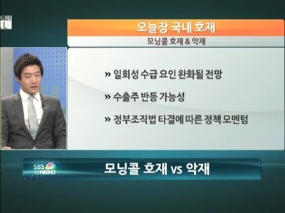 [호재&악재] 키프로스 사태, 불안한 시장 시선 향한 곳은?