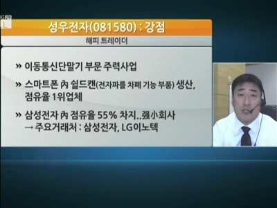 쉴드캔 1위 성우전자, 업종 다변화로 상승 시동