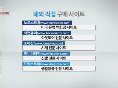 최대 50% 저렴한 해외 직구…제대로 활용하는 팁