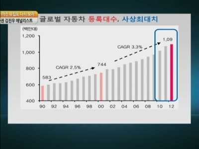 일본 타이어, 엔저 둔화 주춤…한국타이어 역전 기회?