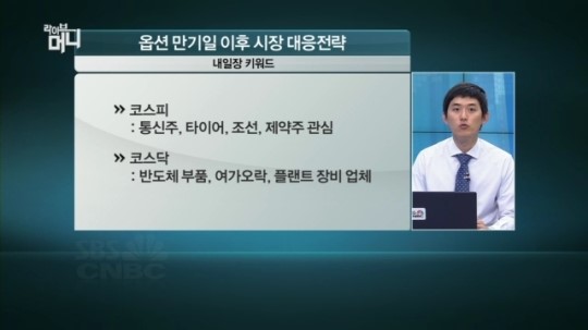 7월 옵션만기 후 본격 실적장세…눈길가는 업종은?