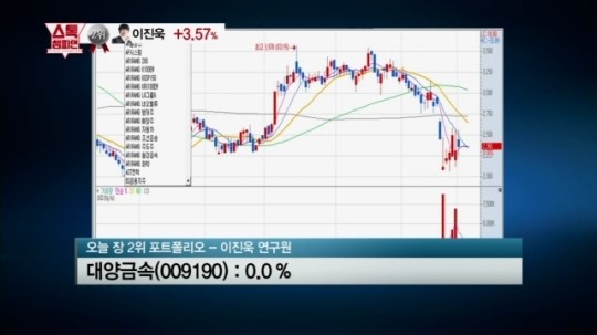 신재생에너지 사업 효과…대양금속 지금 담을까?