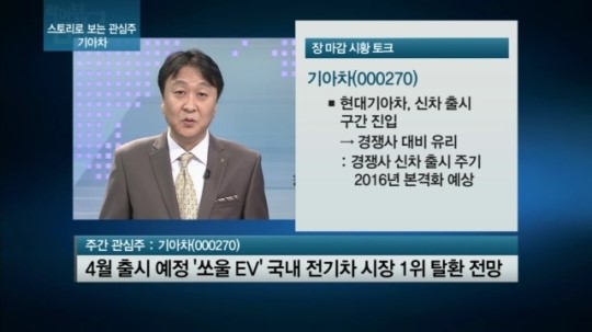 [관심주] 기아차 쏘울 전기車 출시.. 주가도 달릴까