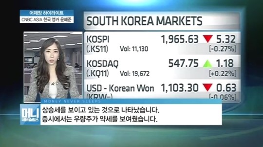 모뉴엘 파산선고…금융주, 고전 면치 못하나
