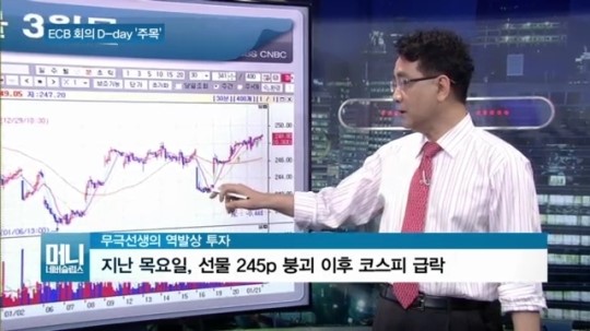 ECB회의 D-day…변동성 큰 코스피, 접근 전략은?