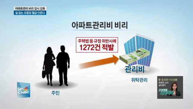 눈먼 돈 관리비·용역비…공공 나서 손본다